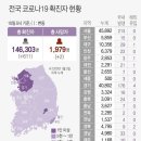 6월11일(금요일)간추린뉴스 이미지