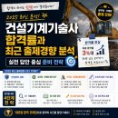 영광건설기계 | 건설기계기술사 합격률과 최근 출제경향 분석｜실전 답안 중심 준비 전략