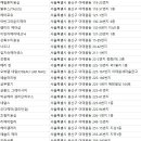 재키즈백스테이지(Jackie's Backstage) 네이버블로그