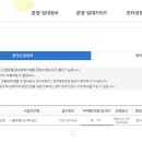 장현수지 이미지