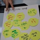 마산삼진중학교 이미지