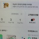 탤런트미용실 | 부업찾기 대-작전