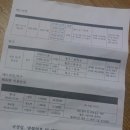 도마실국민체육센터(배드민턴, 탁구) 이미지