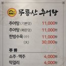 동대로(남) 이미지