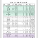 영종2동행정복지센터 | 2026년 2분기 영종2동 주민자치센터 프로그램 수강생 모집(3월19일 접수)