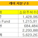 (주)한축산업 이미지