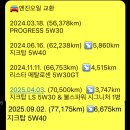 골든렌치 셀프정비소 이미지