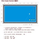 클로버 당구클럽 이미지