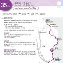 8월28일 (강릉구간) 해파랑길35코스 이미지