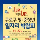 구로-공단-구로-2045 이미지