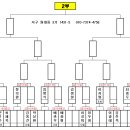 대구 제5회 달구벌배 전국 3C대회(U-28)대진표 이미지