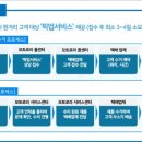 엔케이씨 이미지