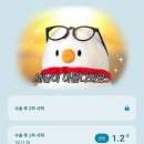 참희망약국 | ✌ [강남/비앤빛안과]스마일라식 프로 3주차 후기 당일시술+각막강화술까지 ✌