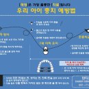 단디치과의원 이미지