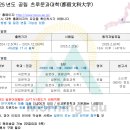 ＜공립＞ 2025년도 츠루문과대학（都留文科大学） 이미지