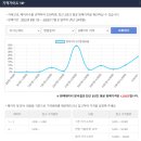 해피잡 - 괴산군 문무로 184 | [후기] 나의 취준 경험을 수익으로! 해피캠퍼스 이용 후기
