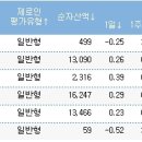 (주)주양 이미지