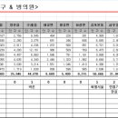 씨엘서울안과의원 이미지