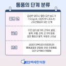 백세한의원 이미지