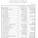 휴림 이미지