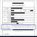 해한산업