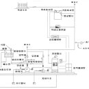 비상소화장치-01 이미지