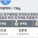 국민 유도관 이미지