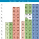 청소해드림 이미지