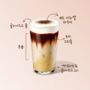 스타벅스오산부산동DT점 | 오산 부산동 카페 스타벅스 오산부산동DT점 가을 시즌 음료 블랙 글레이즈드 라떼