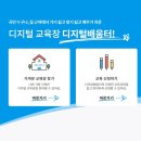 [디지털]컴퓨터교육(파워포인트) 이미지