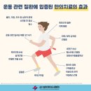 365바로한의원 이미지