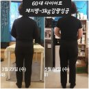다이어트벨리댄스(취미과정 / 주간) | 30대 후반, 포기했던 다이어트... 3개월 만에 인생이 바뀌었다 (체지방 -5kg, 근육량 +5kg)