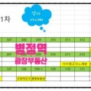 워너비헤어플랜