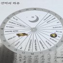 단양마중 이미지