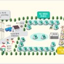 캠누리 오토 캠핑장 이미지