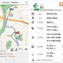 (알프스)양양 구탄봉둘레길 트리킹(2019.7.26) 이미지