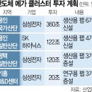 수원-2047 이미지