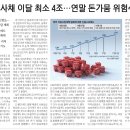 삼성석유 이미지