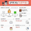 헤럴드북스