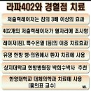 라파한의원 이미지