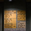 야끼야끼 이미지