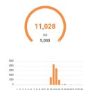 아따 그 분식 이미지