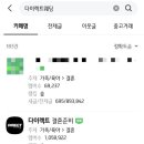 웨디즈
