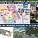 안양스마트베이2 이미지