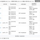 원도안로-17 이미지