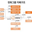 ㈜삼성에너지 이미지