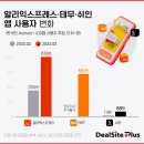 톡톡커머스 이미지