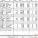 ㈜알앤엠 이미지