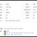 대종약국 이미지