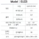 혼다센터(주)
